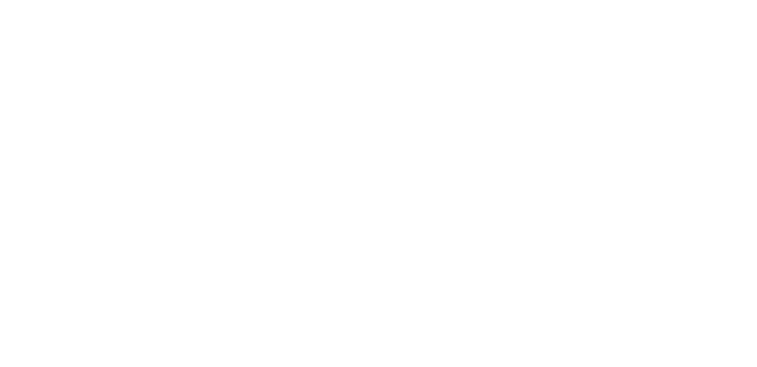 IMPACT on the Job